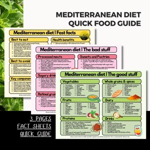 Mediterran Diet Meal Plan: Einkaufsliste & Food Guide (PDF Download)
