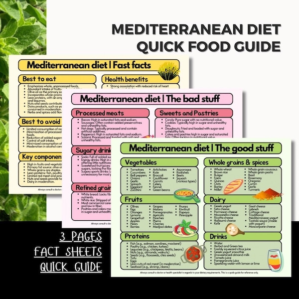 Mediterrane Diät-Lebensmittel-Mahlzeiten, Einkaufsliste, Anleitung für gesunde Ernährung, Kurzanleitung für die Gesundheit des Gehirns, Einkaufsliste für die Patientenaufklärung