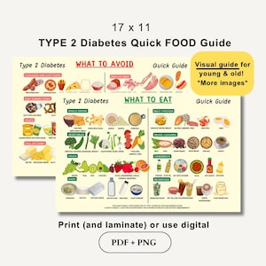 Elenco degli alimenti per il diabete, Guida rapida alla scheda dietetica, Educazione del paziente, Lista della spesa con tabella degli alimenti, Elenco della dieta per diabetici stampabili in pdf