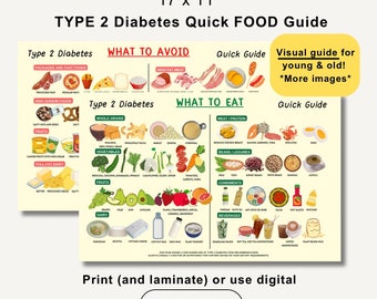 Diabetes Food List, Diet Sheet Quick Guide, Patient Education, Food ...