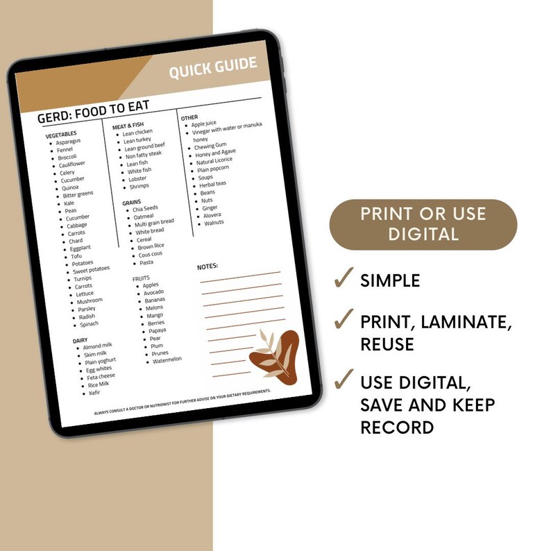 Gerd Acid Reflux Heartburn Food List, Food Chart Shopping List