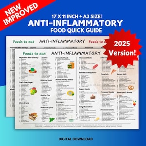 Anti-Inflammatory Food List 2025: Diet Guide (Digital Download)
