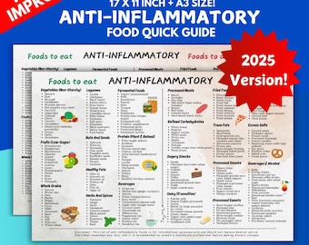 Anti-Inflammatory Food List, Diet Guide (Digital Download)