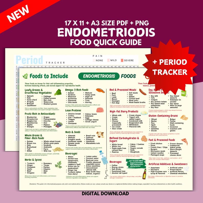 May include: A colorful endometriosis food quick guide with a period tracker. The guide lists foods to include and avoid, categorized by food groups. The text is in black and green, with a red starburst graphic.