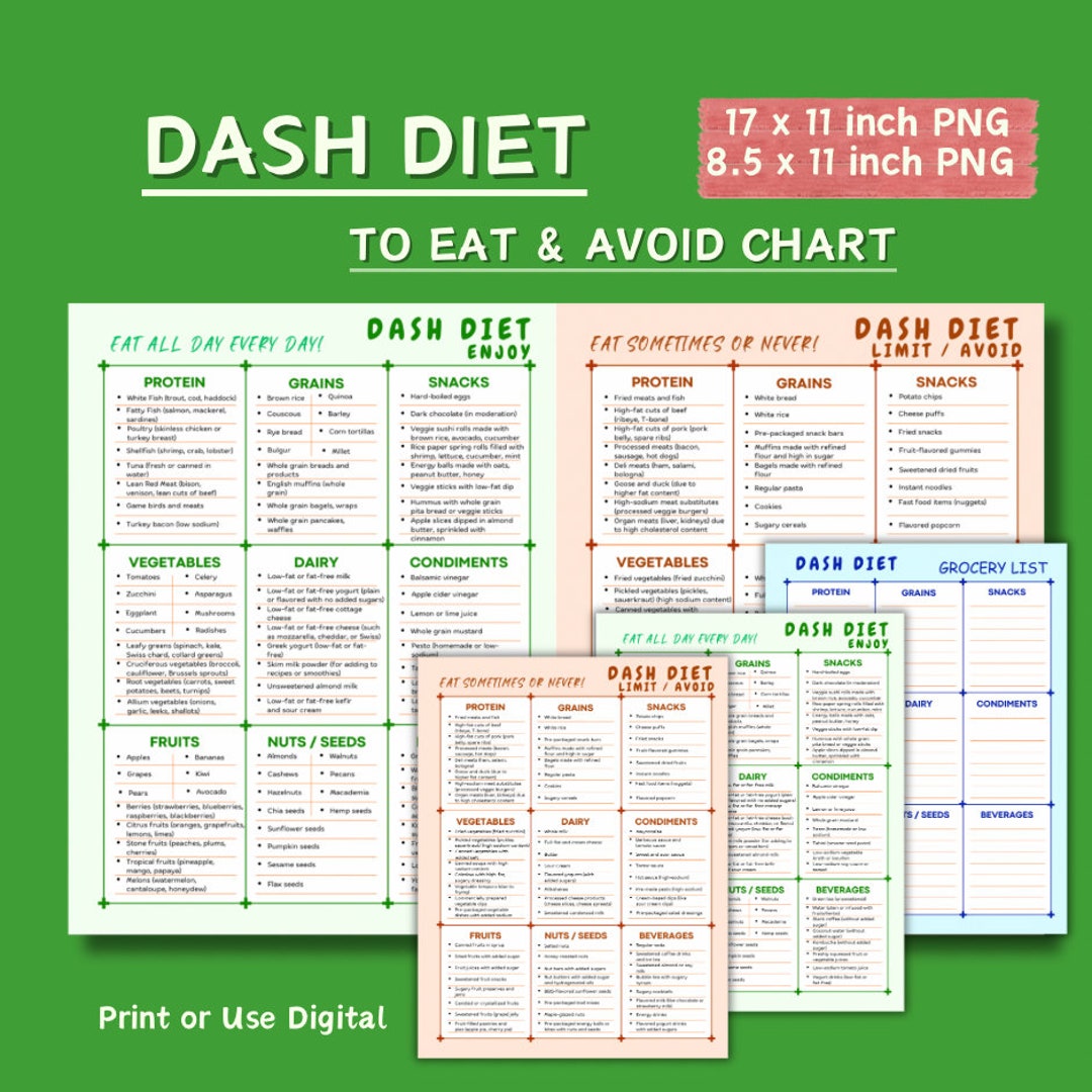 DASH Diet Food List: Hypertension Meal Plan, Low Sodium Guide (PNG ...