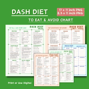 DASH Diet Food List: Hypertension Meal Plan, Low Sodium Guide (PNG Files)