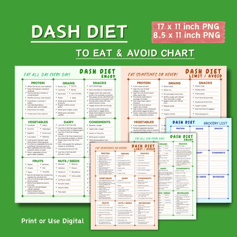 May include: A printable chart with a green, white, and red color scheme. The chart is titled "DASH Diet To Eat & Avoid Chart". The chart lists foods to eat and avoid on the DASH diet, which is a dietary approach to lower blood pressure. The chart is divided into sections for protein, grains, snacks, vegetables, dairy, condiments, fruits, nuts/seeds, and beverages.