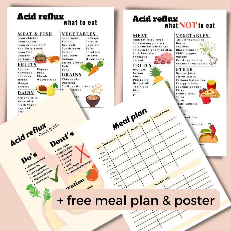 Acid Reflux Food List, GERD Heartburn Quick Guide, Meal Plan for Acid