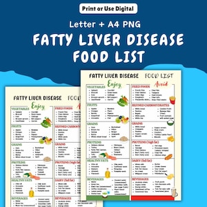 Fatty Liver Disease Food List: Diet Plan Chart (Digital Download)