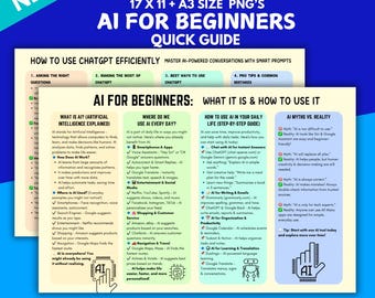Guide rapide ChatGPT pour débutants : astuces et commandes pour l'IA (téléchargement PNG)