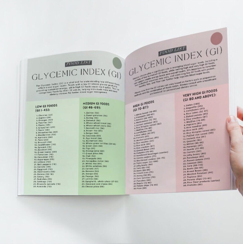 Glycemic Index Food List: Printable GI Reference (PDF Download A4 ...