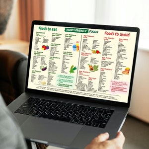 May include: A laptop screen displaying a chart with a list of foods to eat and avoid for kidney-friendly diets. The chart is divided into categories such as low potassium fruits, low phosphorus beverages, high potassium fruits, high oxalate foods, high sodium foods, and high phosphorus foods. The chart also includes a section on choosing foods and drinks with less oxalate and a section on choosing foods with the right amount of phosphorus.