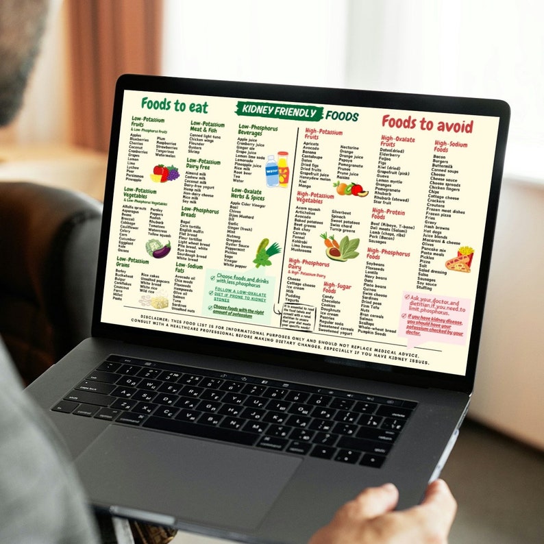 May include: A laptop screen displaying a chart with a list of foods to eat and avoid for kidney-friendly diets. The chart is divided into categories such as low potassium fruits, low phosphorus beverages, high potassium fruits, high oxalate foods, high sodium foods, and high phosphorus foods. The chart also includes a section on choosing foods and drinks with less oxalate and a section on choosing foods with the right amount of phosphorus.