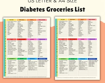 May include: A printable grocery list for people with diabetes. The list is divided into categories such as proteins, vegetables, fruits, whole grains, dairy, healthy fats, legumes, herbs and spices, condiments, snacks, beverages, and frozen foods. The list is in US Letter and A4 size.