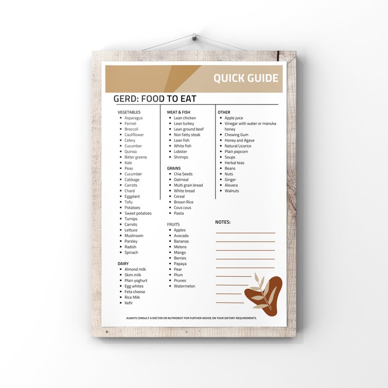 Gerd Acid Reflux Heartburn Food List, Food Chart Shopping List