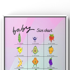 Quelle est la taille de notre impression de bébé, semaine par semaine, affiche de la taille des boules de bébé, tableau des jalons de la grossesse, décoration cadeau obstétricien, tableau des tailles de la grossesse