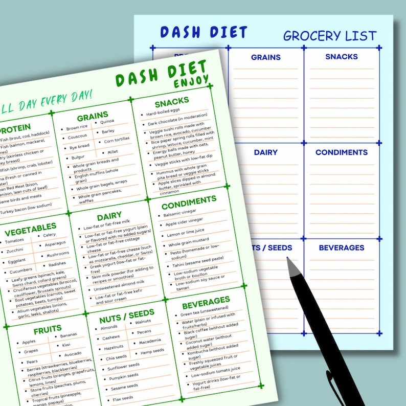 May include: A printable grocery list for the DASH diet. The list is divided into categories: grains, snacks, dairy, condiments, nuts/seeds, and beverages. Each category has a list of foods that are allowed on the DASH diet.