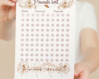 100 Pound Weight Loss Chart - Etsy