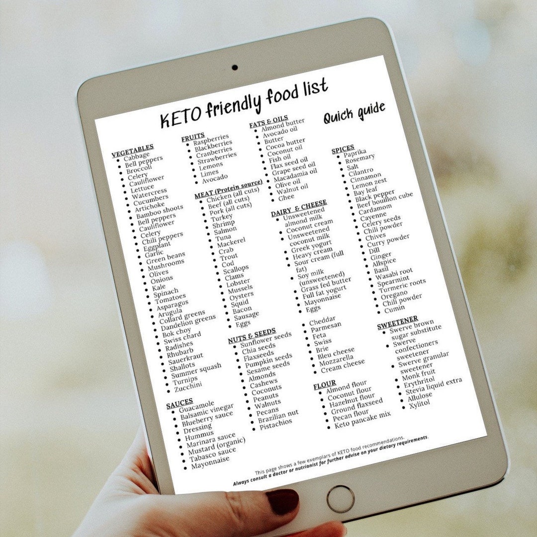 Keto Diet Plan List Printable, Keto Grocery List Printable, Keto Food List for Beginners, Low ...