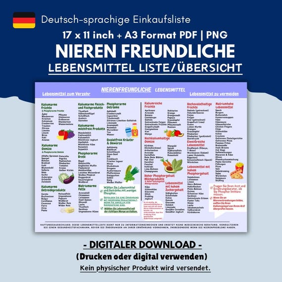Nierenfreundliche Lebensmittel Liste, Kaliumarme Ernährung, Diätplan und Einkaufsliste zum Ausdrucken als PDF
