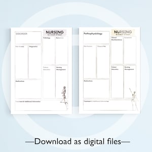 Disorder worksheet nursing, Nursing school concept map printable, Concept map template, Nursing medication concept map 2 designs