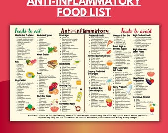 Lista över antiinflammatoriska livsmedel: Kostguide och inköpstabell (PDF)