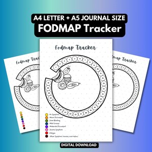 May include: A printable FODMAP tracker with a circle divided into 30 sections. The sections are numbered 1 to 30. There are illustrations of food items in the center of the circle. The tracker includes a key for rating symptoms from no symptoms to severe symptoms. The text "FODMAP Tracker" is at the top of the page. The text "DIGITAL DOWNLOAD" is at the bottom of the page.
