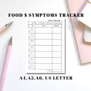 Dagboek met voedings- en symptomentracker, digitale tracker voor voedselovergevoeligheidsintolerantie, allergietracker, mindful eten, afdrukbare items voor stoelgang
