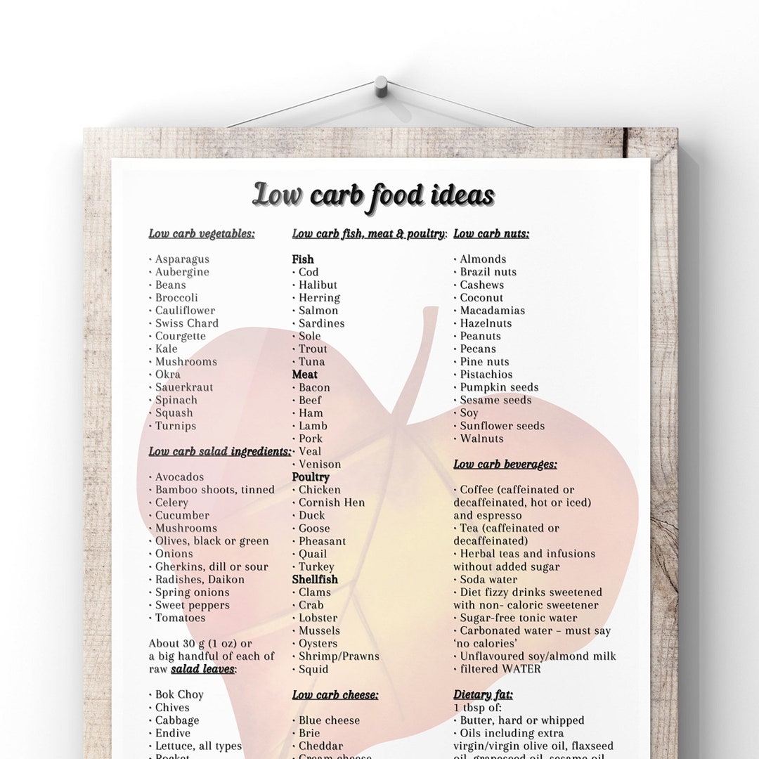 Low Carb Food List, Low Carb Food to Avoid List Pdf Printables, Low ...
