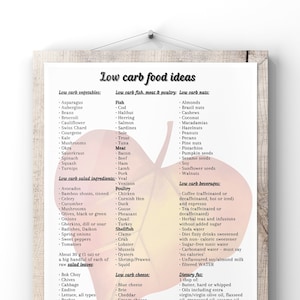 May include: A printable chart with a list of low-carb food ideas, categorized by vegetables, fish, meat, poultry, nuts, salad ingredients, beverages, and cheese. The chart is designed to help people follow a low-carb diet.