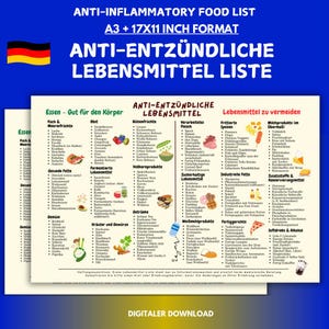 May include: A printable chart in German and English with a list of anti-inflammatory foods to eat and avoid. The chart is divided into sections for fish and seafood, fruits, nuts, processed meats, fried foods, dairy products, healthy fats, fermented foods, whole grains, sugary foods, industrial fats, additives, and drinks. The chart also includes a German flag in the upper left corner.
