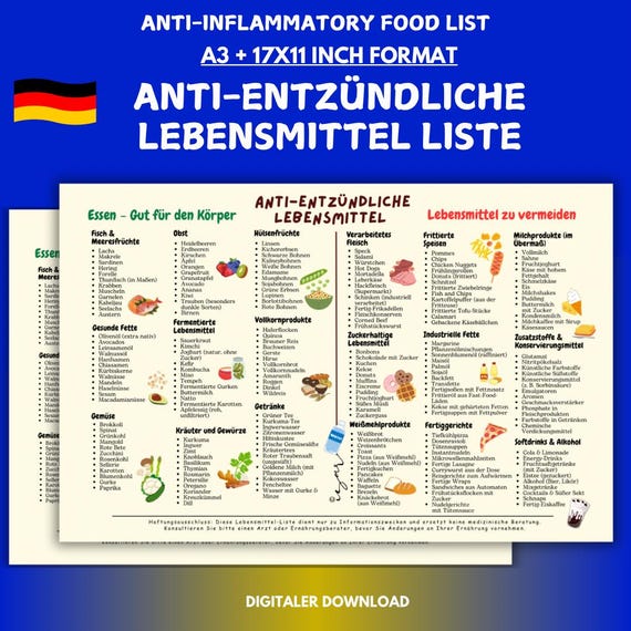 Anti-Inflammatory Food List, What to Eat, What to Avoid, German Nutrition Guide (PDF Download)