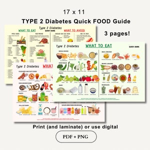 Elenco degli alimenti per il diabete, Guida rapida alla scheda dietetica, Educazione del paziente, Lista della spesa con tabella degli alimenti, Elenco della dieta per diabetici stampabili in pdf