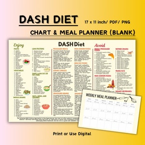 DASH Diet Food List & Meal Planner (PDF/PNG)