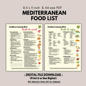 Mediterrane Diät Food-Ratgeber: Essensplan, Lebensmittelliste (PDF)