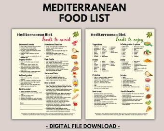 Mediterranean Snack List, Mediterranean Grocery List Printable PDF, Mediterranean Diet Snack Ideas, Mediterranean Foods Chart