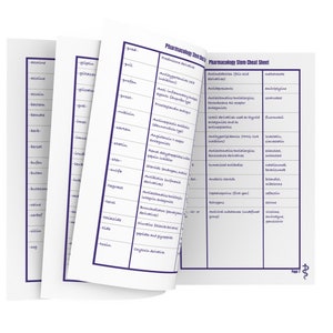 Feuille de triche de tige de médicament de pharmacologie pdf imprimable, modèle de triche pour étudiant en soins infirmiers, 7 pages d'informations incluses