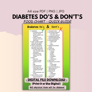 Elenco di alimenti per diabetici, Guida rapida alla scheda dietetica, Educazione del paziente, Elenco della spesa con tabella alimentare, Elenco diete per diabetici in formato PDF stampabile