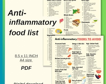 Puede incluir: Un gráfico imprimible con una lista de alimentos antiinflamatorios para comer y evitar. El gráfico está dividido en categorías como carnes y proteínas, hierbas y especias, granos enteros, frutas, bebidas, condimentos, alimentos procesados, aceites ricos en omega-6, alimentos ricos en azúcares refinados, alimentos ricos en grasas saturadas, productos lácteos y alcohol excesivo. El gráfico mide 8,5 x 11 pulgadas y está disponible como descarga digital en formato PDF.