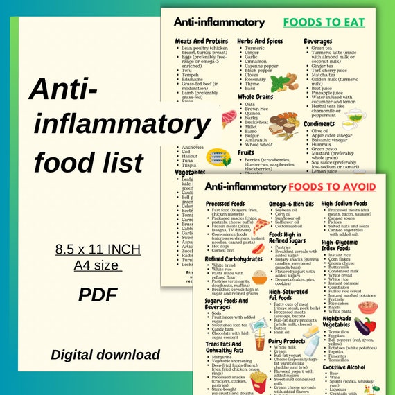 Anti-Inflammatory Printable Food List and Grocery Guide, Diet Chart and Nutrition Planner PDF