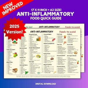 Anti-Inflammatory Printable Food List and Meal Planner, 17x11 Chart PDF