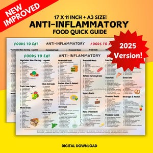 May include: A printable chart with a colorful gradient background, titled "Anti-Inflammatory Food Quick Guide". The chart lists foods to eat and avoid for an anti-inflammatory diet, categorized by food groups. The chart includes a 2025 version label.