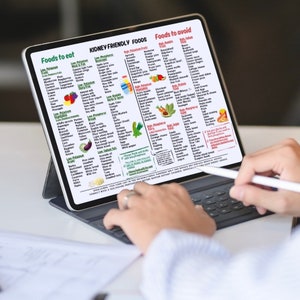 May include: A tablet screen displaying a list of kidney-friendly foods to eat and foods to avoid. The list is divided into categories such as low potassium, low phosphorus, high potassium, high phosphorus, and non-phosphorus. The list includes fruits, vegetables, grains, and other foods.
