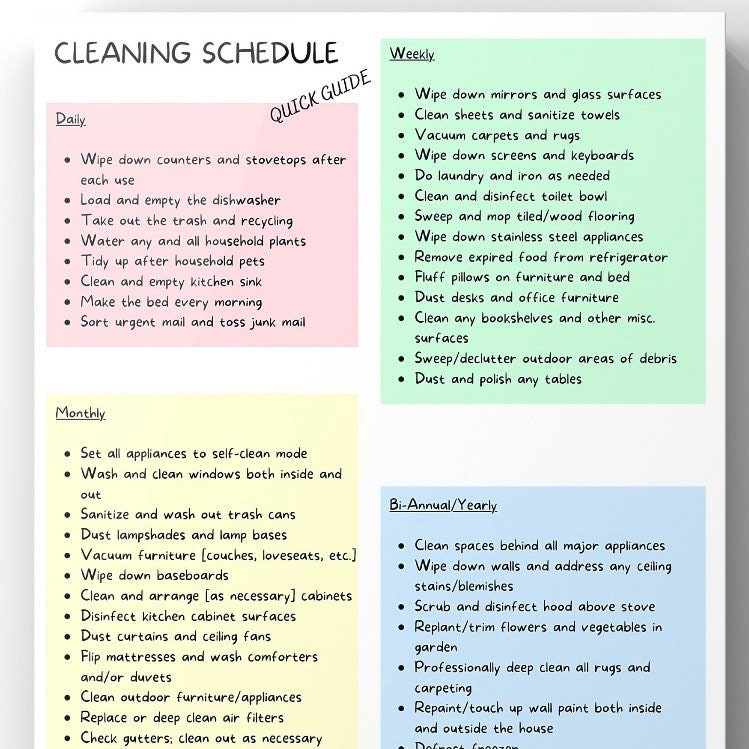 Kitchen Cleaning Checklist: Guide for Daily Cleaning Routine