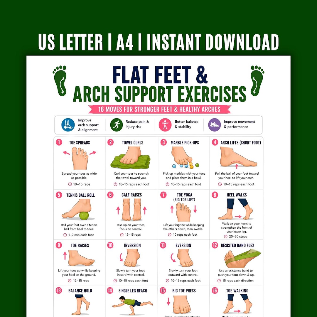 Flat Feet Exercise Chart Printable Foot Strength Arch Support flat-feet-exercise-chart-printable-foot-strength-arch-support