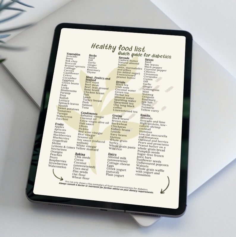 Diabetic Food List Food Chart Shopping List Diabetic Diet Etsy