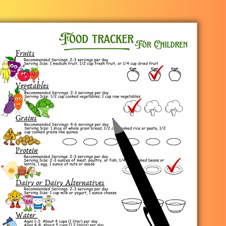 Printable Food Pyramid Tracker: Healthy Eating Chart (PDF) - Etsy