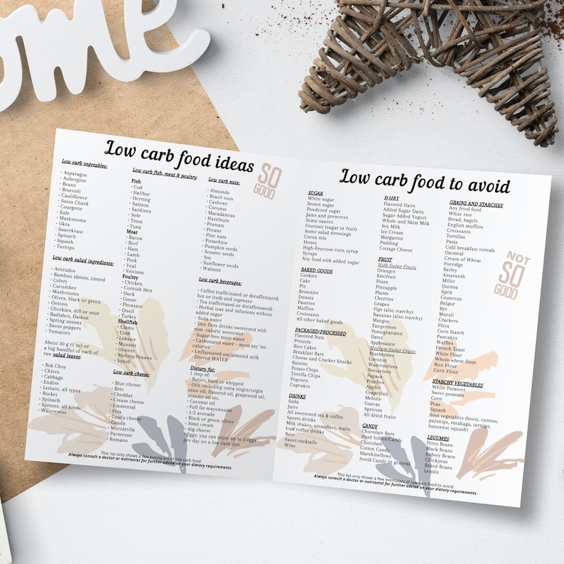 Food Shopping List Printable