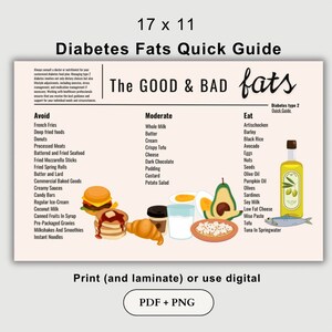 Elenco degli alimenti per il diabete, Guida rapida alla scheda dietetica, Educazione del paziente, Lista della spesa con tabella degli alimenti, Elenco della dieta per diabetici stampabili in pdf
