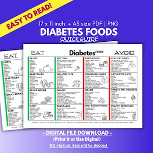 Elenco di alimenti per diabetici, Guida rapida alla scheda dietetica, Educazione del paziente, Elenco della spesa con tabella alimentare, Elenco diete per diabetici in formato PDF stampabile